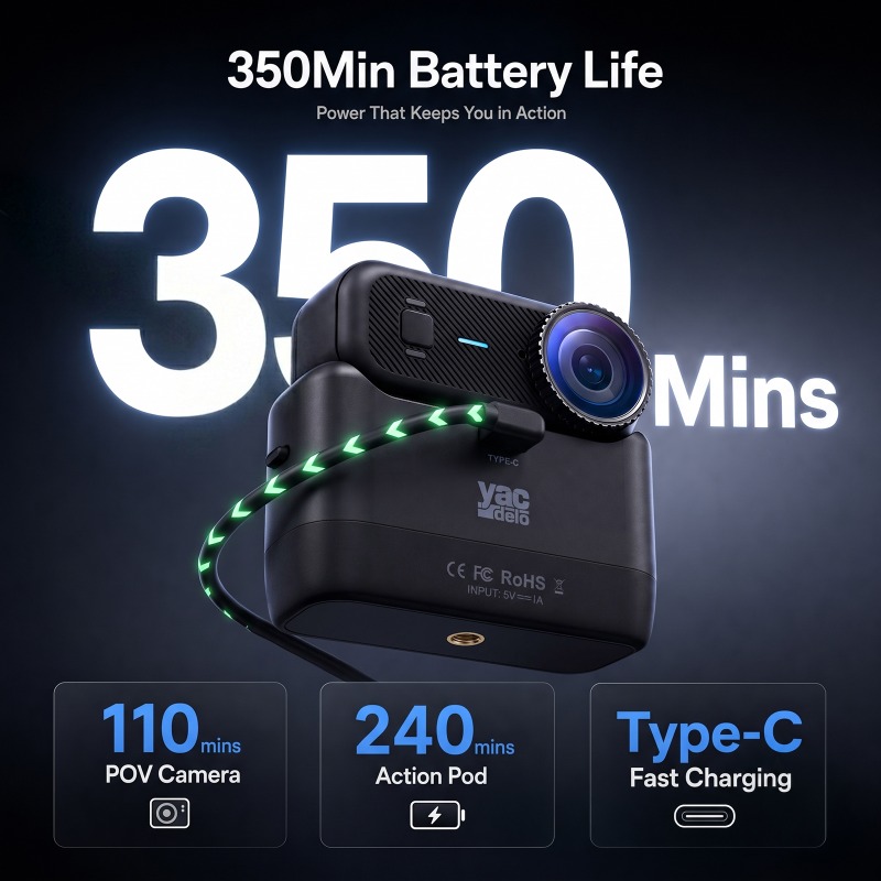 Câmera APEX Action 4K Mini POV - Unique Electronics Gadgets avaliação e preço