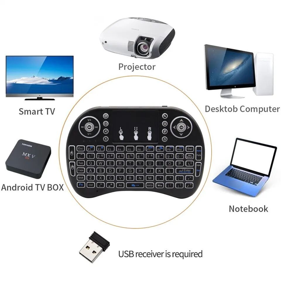 Mini teclado bluetooth portáti - Mini Projector Portable avaliação e preço