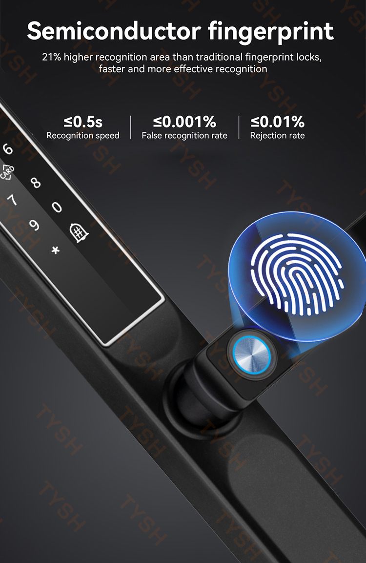 Tuya app impressão digital fec - Unique Electronics Gadgets avaliação e preço