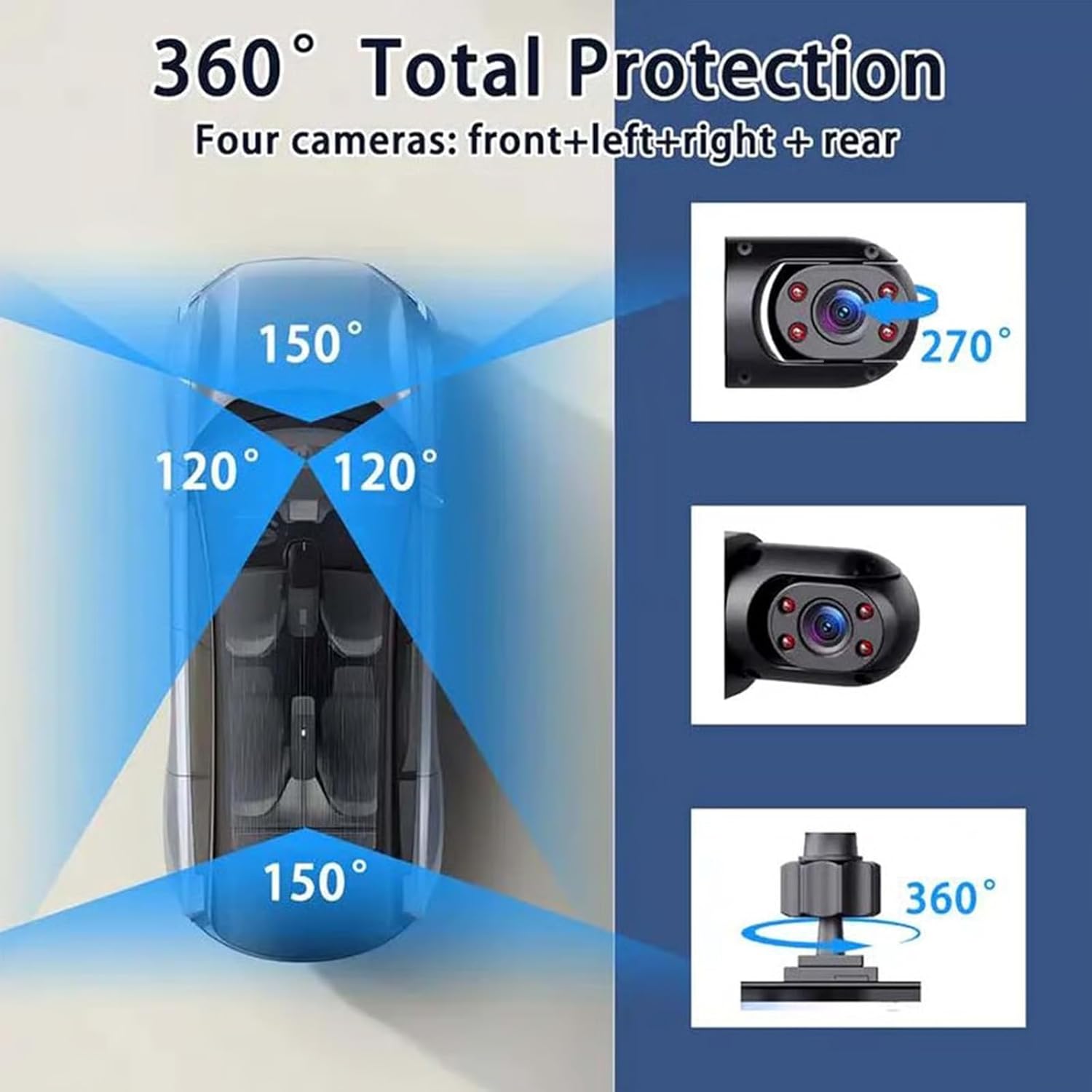 Câmera Veicular Panorâmica 360 - Panoramic Dash Cam 360 avaliação e preço