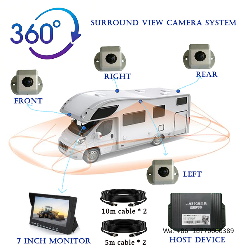 Sistema de Câmera 360° Panorâm - Panoramic Dash Cam 360 avaliação e preço