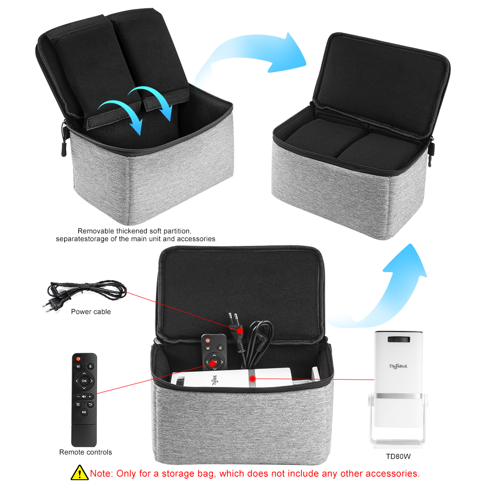 Progaga-Portátil Mini Projetor - Mini Projector Portable avaliação e preço