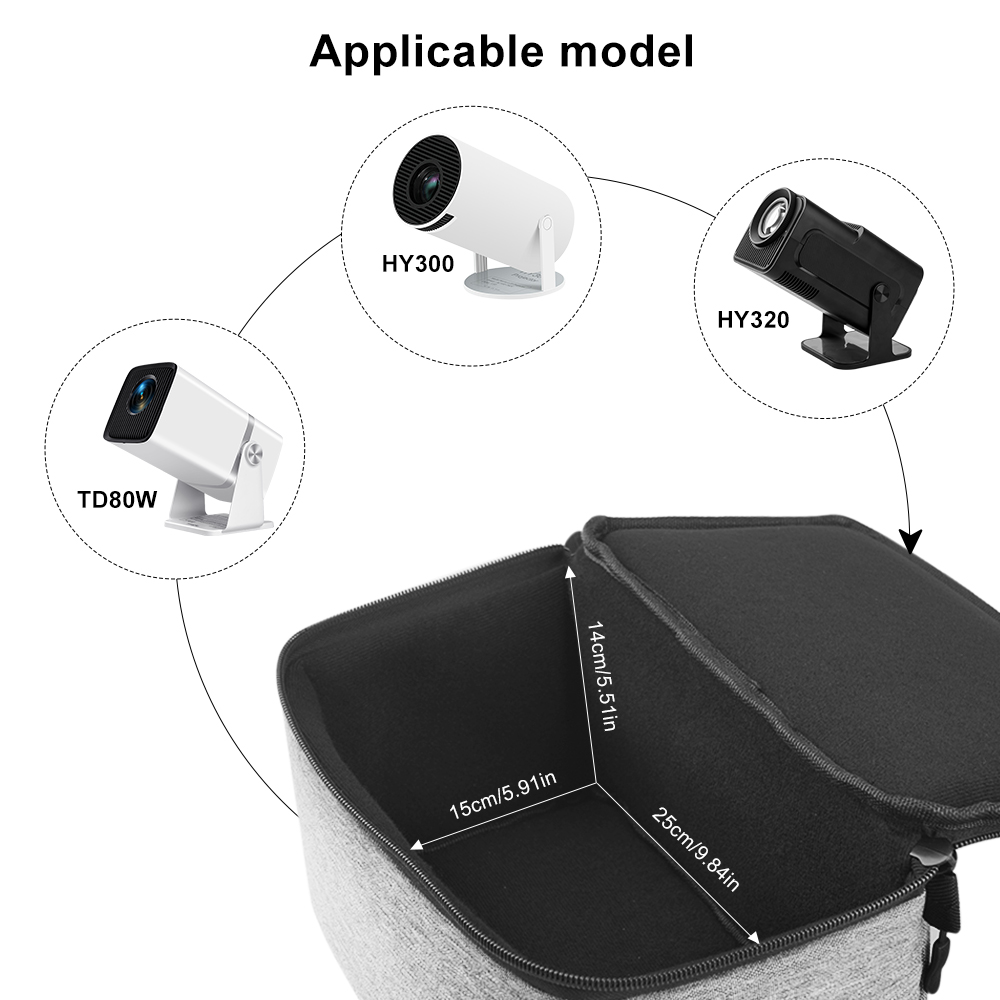 Progaga-Portátil Mini Projetor - Mini Projector Portable avaliação e preço